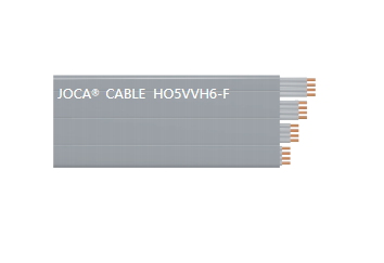 HO5VVH6-F（0.75mm2-1mm2 3-24芯，25-60芯）